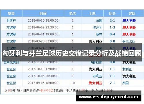 匈牙利与芬兰足球历史交锋记录分析及战绩回顾