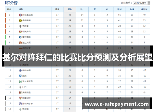 基尔对阵拜仁的比赛比分预测及分析展望