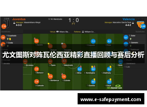 尤文图斯对阵瓦伦西亚精彩直播回顾与赛后分析